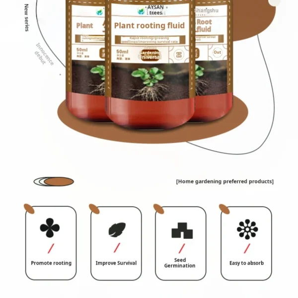 RapidRoot™ - Fast-Acting Root Stimulator for Thriving Plants - Image 4