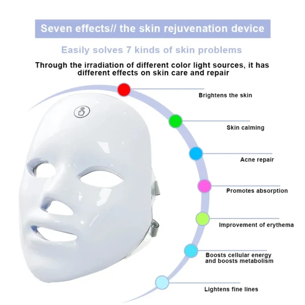 7-Color LED Facial Mask - Photon Therapy for Acne, Skin Rejuvenation, and Wrinkle Removal - Image 4